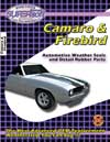 Camaro & Firebird catalog